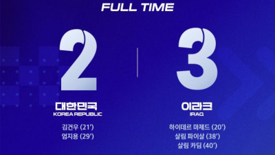 한국 2-3 이라크, 일본 6-2 호주…절망! 韓日 축구 레벨 차이는 풋살까지 벌어졌다