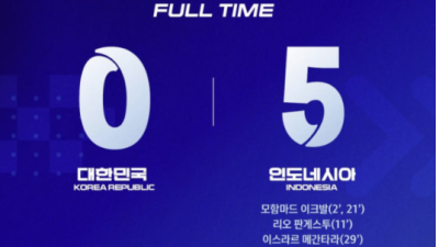 韓 축구 동네 북 됐다 인도네시아에 0-5 충격패...풋살 아시안컵 '첫 승 실패'에 팬들 의아